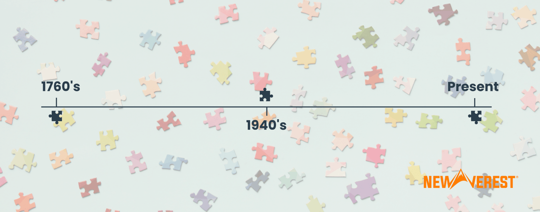 Piece by Piece: Unraveling the Fascinating History of Jigsaw Puzzles - Newverest