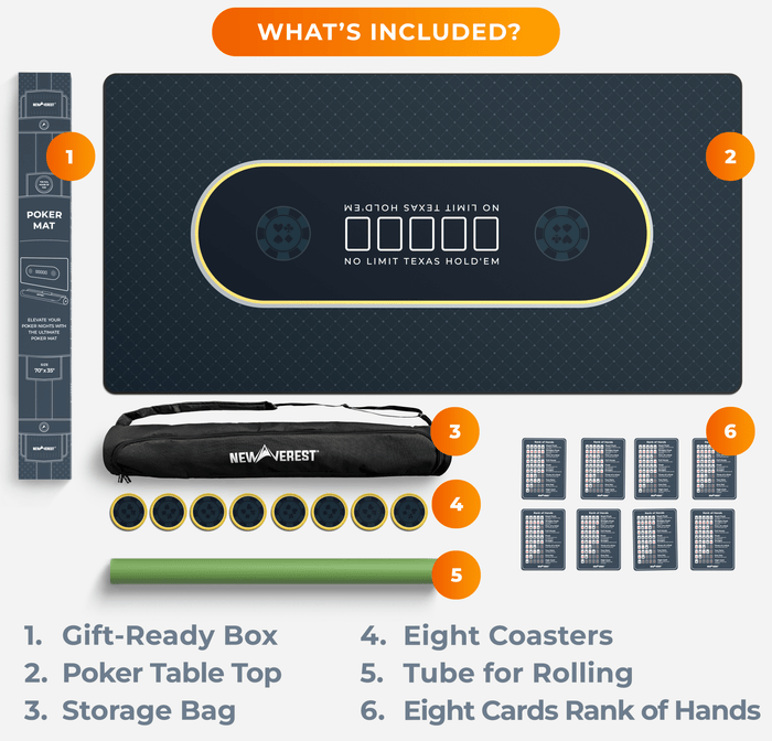 Poker Table Topper Mat (70