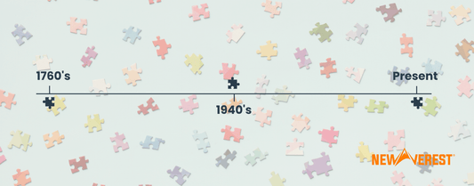 Piece by Piece: Unraveling the Fascinating History of Jigsaw Puzzles - Newverest