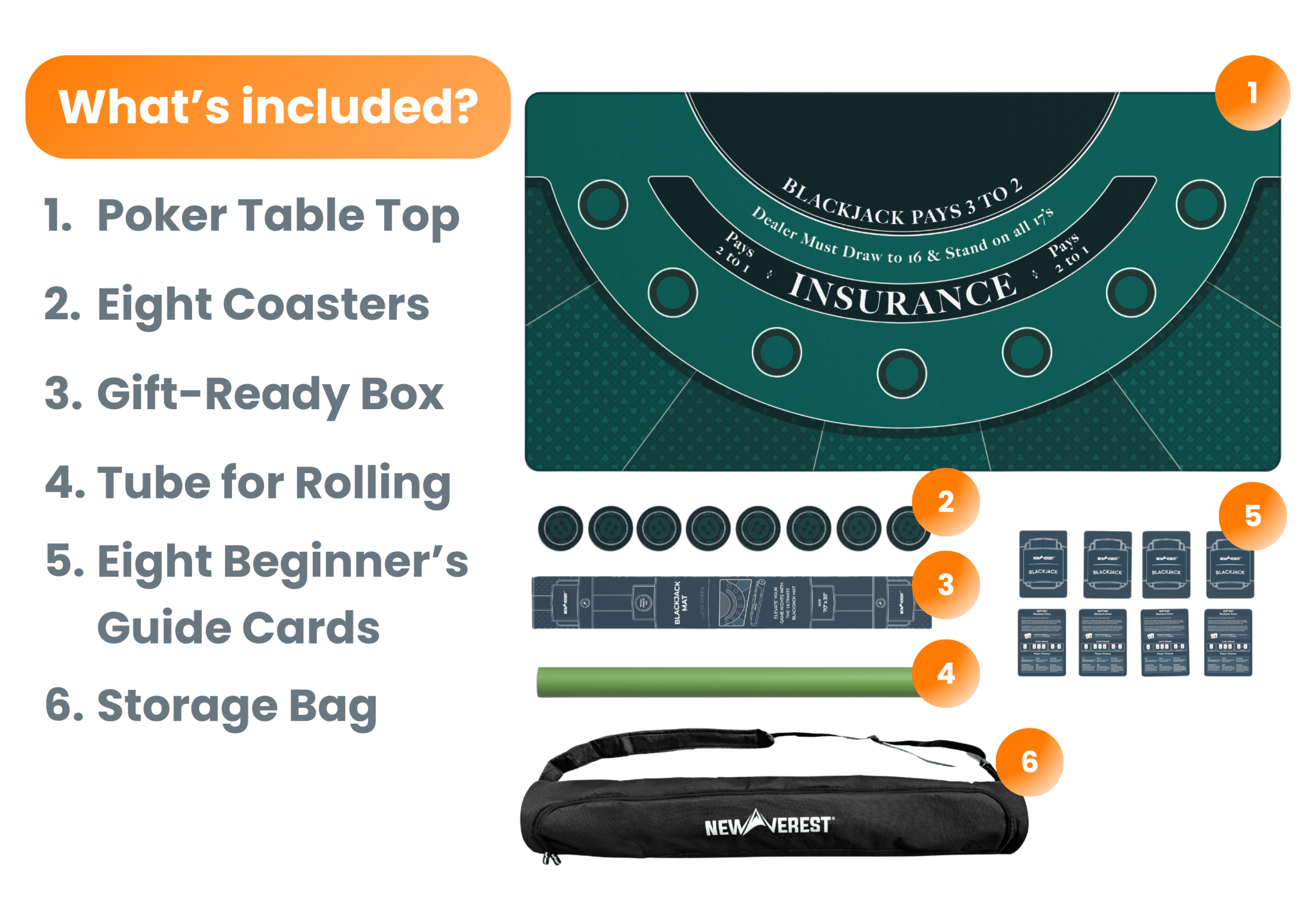 Newverest Blackjack Mat 70" x 30" - Newverest
