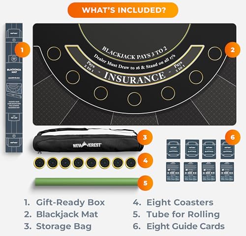 Newverest Blackjack Mat in Black - 70" x 30" - Newverest