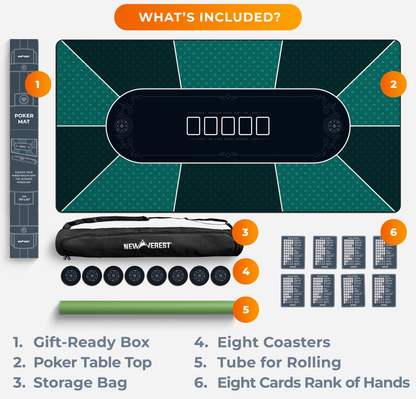 Poker Table Top 70" x 30" - Ideal Poker Topper for 6ft and 8ft Folding Tables (30" Width)