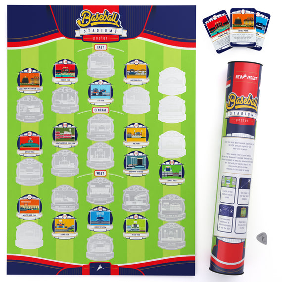 Pro Baseball Stadium Scratch off Tour Map Ballpark Stadium Tracker